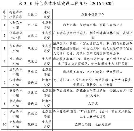 广州二沙岛海心沙公园,海心沙公园和二沙岛公园哪个好玩