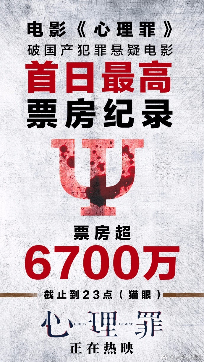 娱闻｜《心理罪》票房破纪录！倪妮秒删？泰国偶遇周杰伦昆凌？王俊凯-鹿晗-郑爽-任嘉伦-陈伟霆-蒋欣