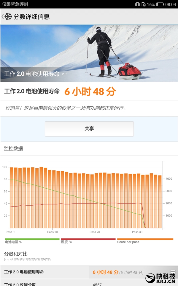 平板横评骁龙8,8寸平板横评
