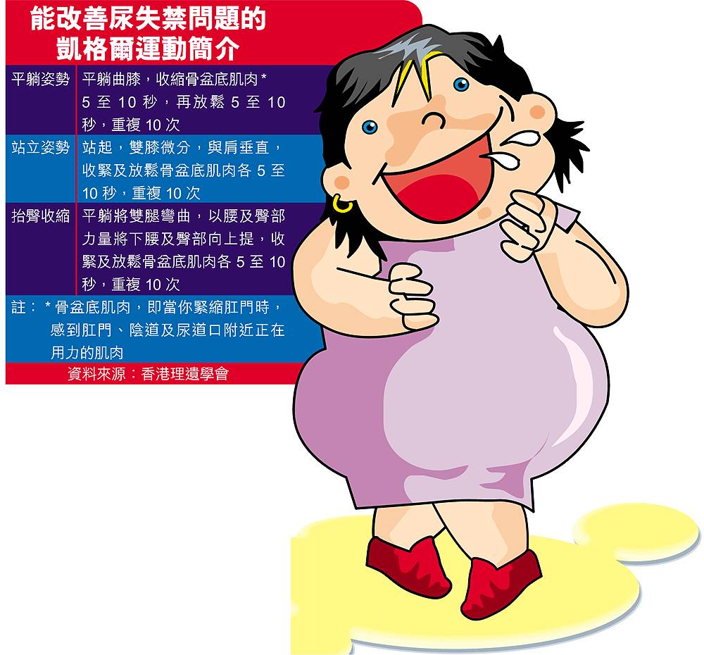 尿失禁是什么病状,尿失禁什么状况引起的