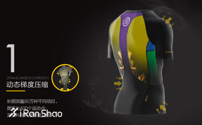 评测|SKINSA400黑色印胶版压缩装备的“顶配”享受