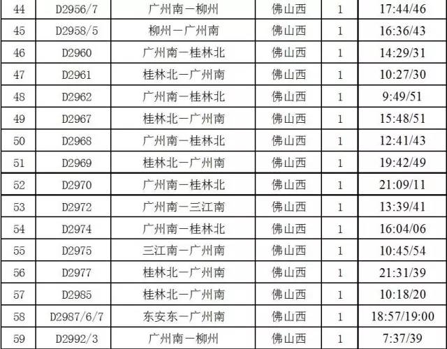 肇庆旅游高铁攻略路线推荐,肇庆旅游高铁攻略路线