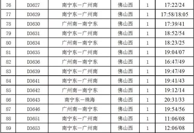 肇庆旅游高铁攻略路线推荐,肇庆旅游高铁攻略路线