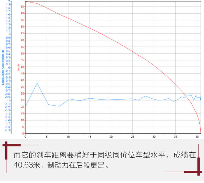 新骏派d60,新骏派d60最新视频