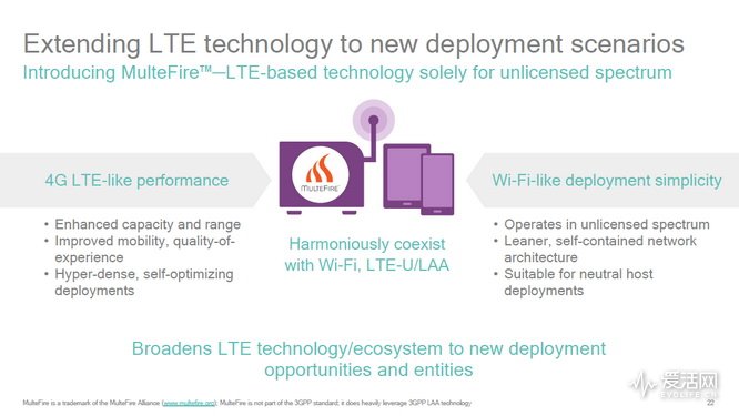 5g怎么达到千兆网络,5g时代的lte