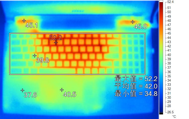 入门级中端游戏本,聊一款仅售2999元的大品牌笔记本