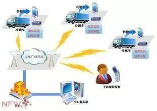 走秀行业内幕,模特走秀内幕揭秘