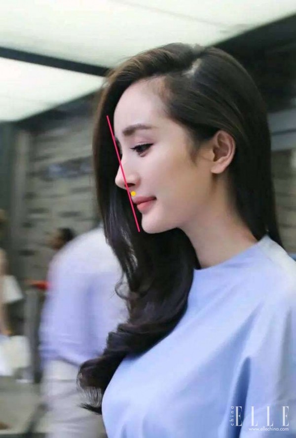 侧颜好不好看取决于什么,侧颜美需要哪些标准