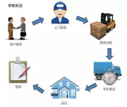 模特走秀行业内幕,走秀网现在的状况如何