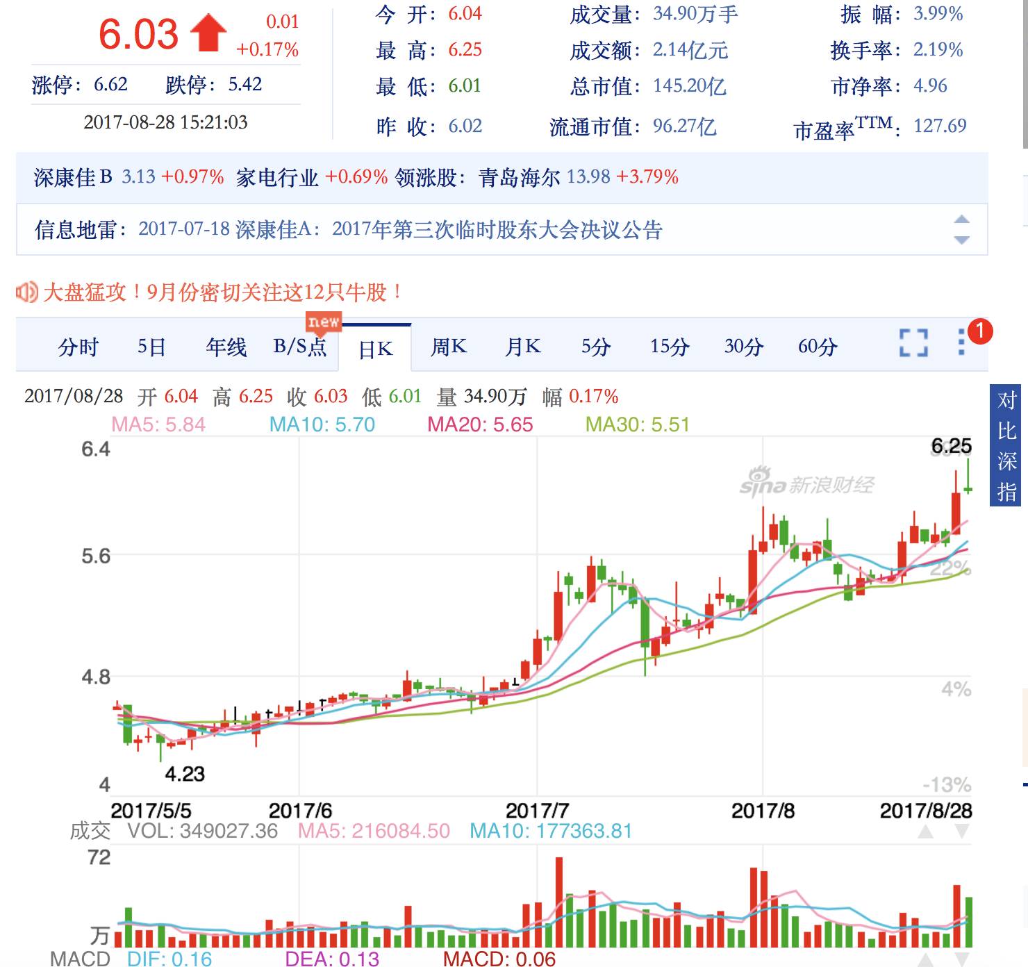 深康佳能向tcl转型成功吗,康佳最新发展