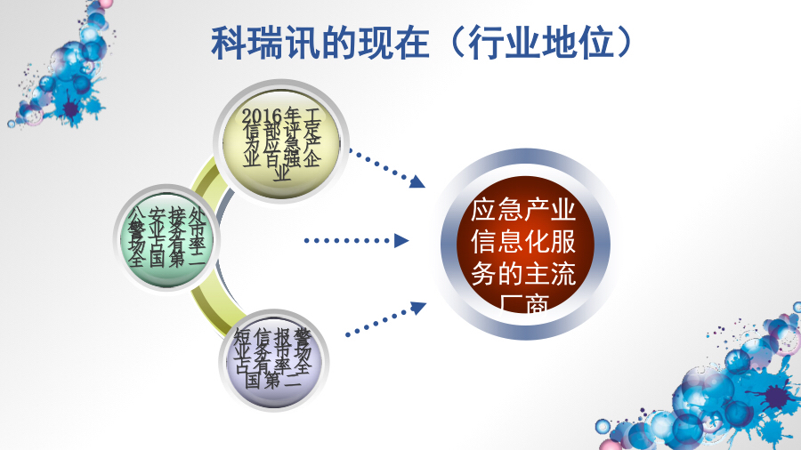 新三板路演,新三板活动策划