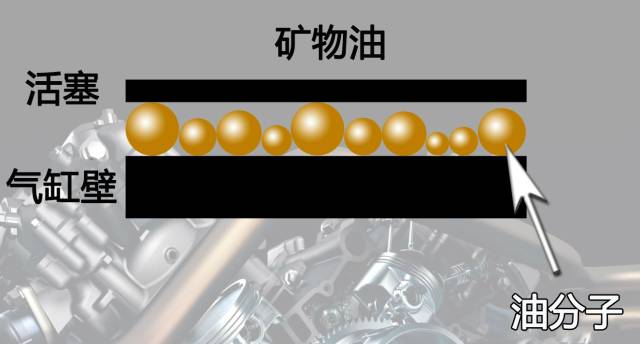 美孚一号5w-30全合成机油1升价格,城市机油