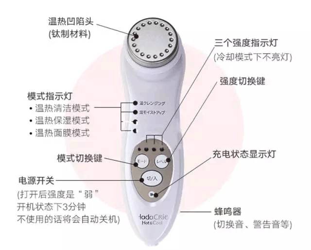 射频美容仪干货,讲干货属于噱头吗
