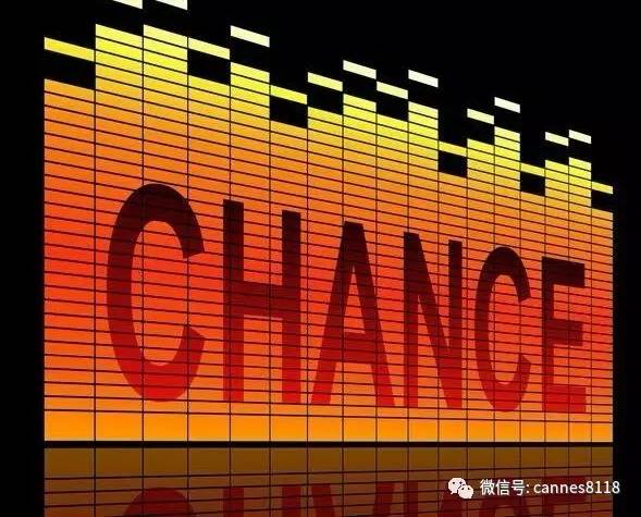 凯恩斯：重要信号！创业板翻倍机会来临