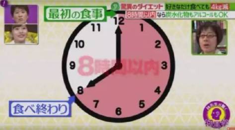 魔都145年来最热夏天都没带走你的肥肉，原因居然是用！错！方！法！