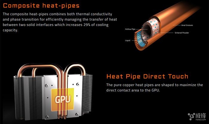 技嘉gtx1080ti小雕参数,技嘉gtx10808g显卡值得买吗