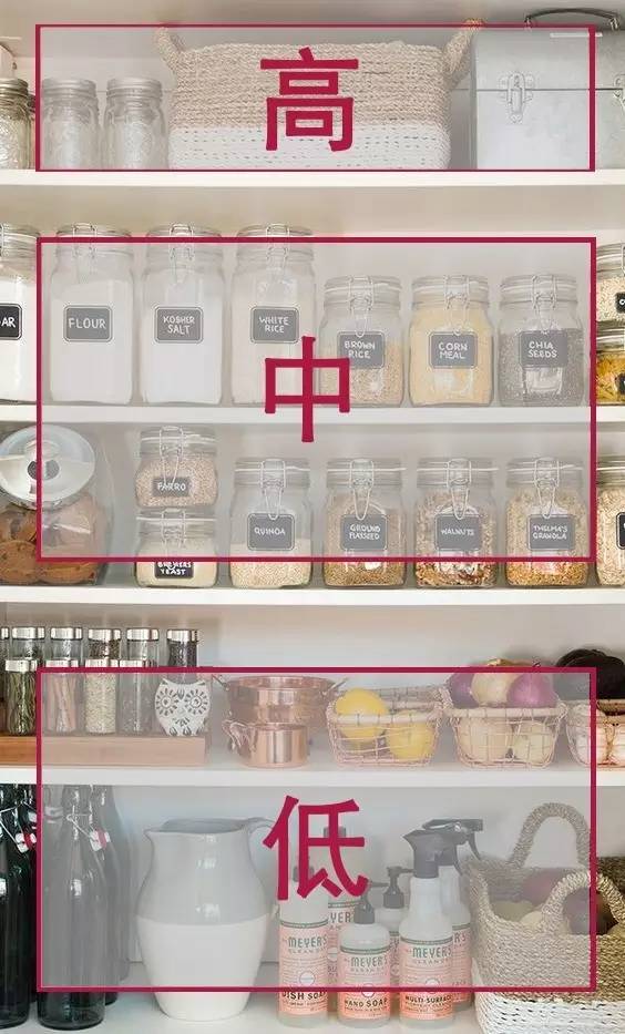 要洗好碗就要做对这几个动作,洗不完的碗的正确方法