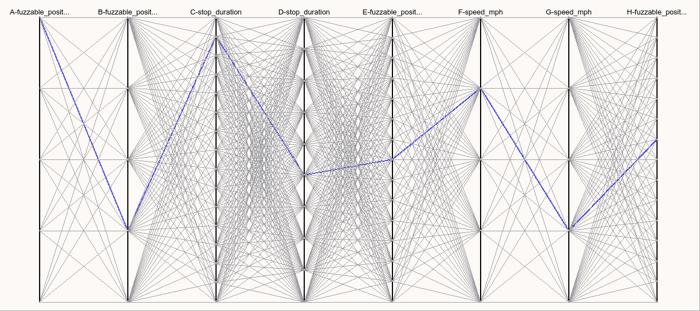 waymo自动驾驶最新消息,waymo披露自动驾驶卡车的研发细节