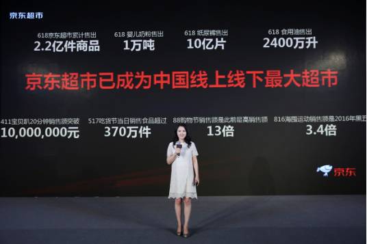 京东超市品牌运营,京东超市如何重塑产业链