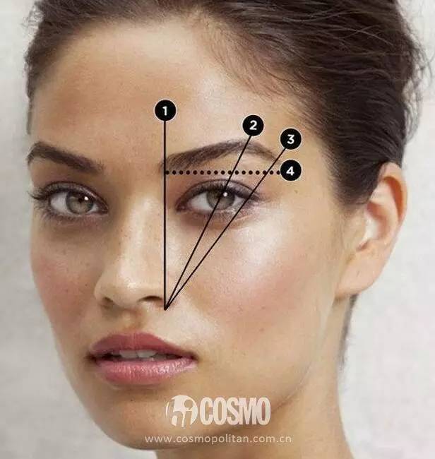 范冰冰高低眉怎么调整,美人计对策