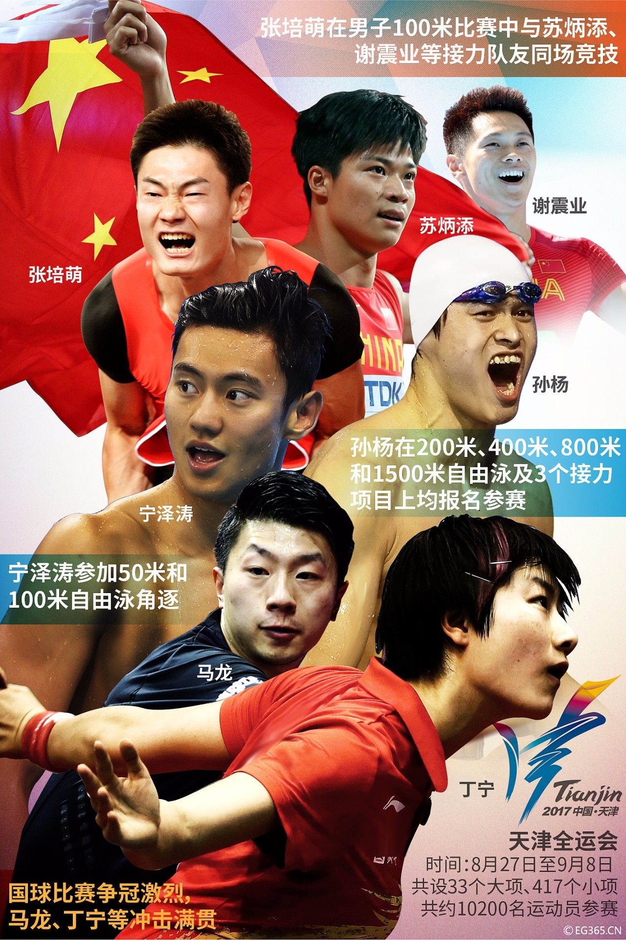 点赞|全运会昨日闭幕!这些“新玩法”就问你惊不惊喜意不意外?