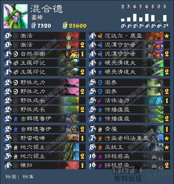 9月11日国服大神卡组超老板的狂野赫米特大主教牧