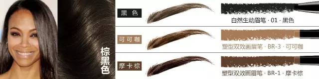 你的眉毛画好了吗,怎么修眉毛画出来的眉形才好看