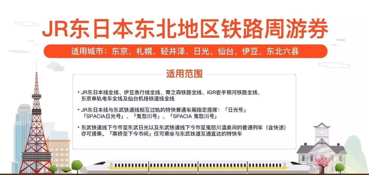 东京jrpass最省钱攻略,日本jrpass交通卡