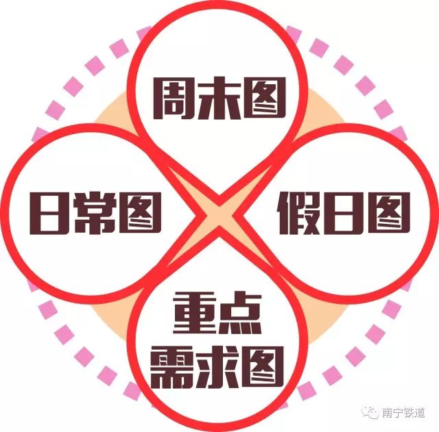 广西2023计划启动的高速高铁项目,广西各个地方开通高铁的时间