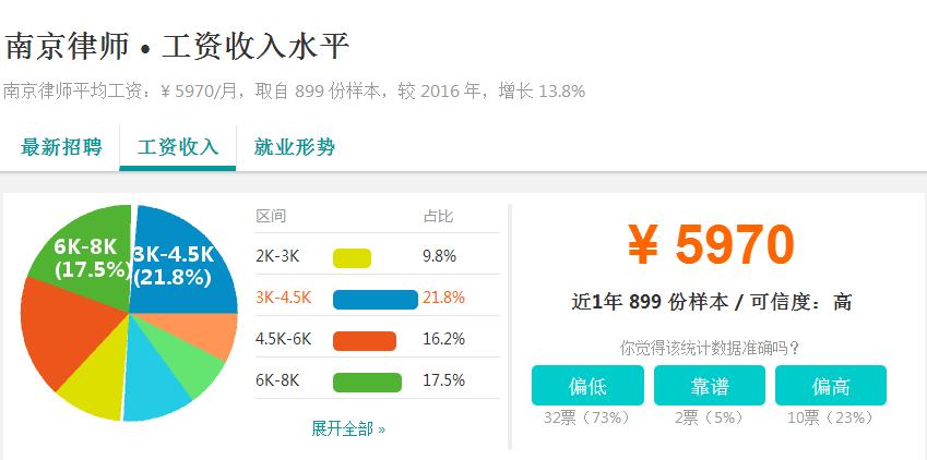 富士康工资为何那么低,富士康来中国底薪四千