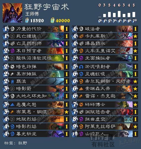 国服大神卡组介绍,王师傅最强卡组