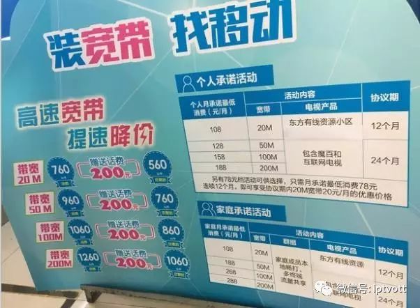 上海电信iptvvlan设置,上海电信iptv中央5台