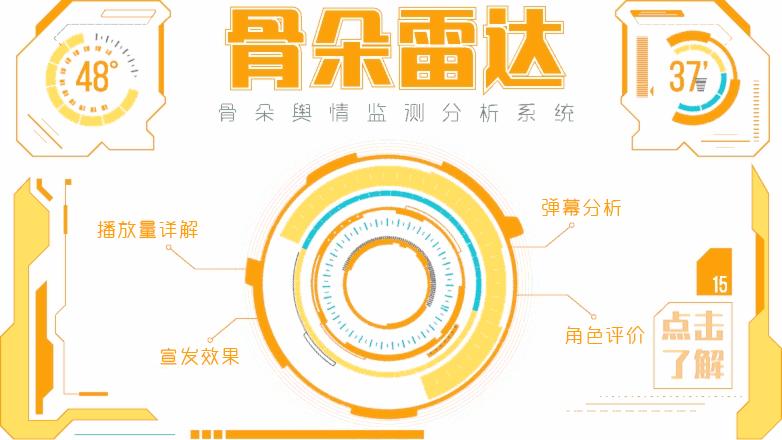 明星应援会的作用,明星应援会到底是干什么的