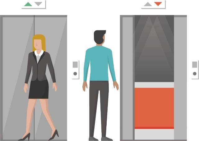 看看别人家的好宿舍，电梯房免费住，衣食住行样样有！