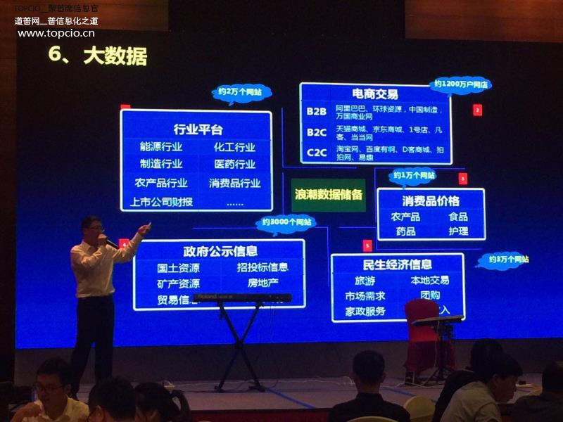 灞变笢cio骞翠細,cio鏅哄簱