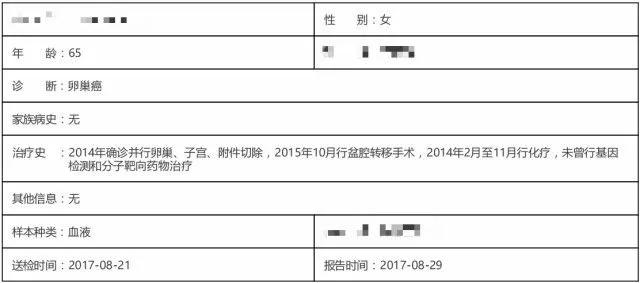 癌症诊断准确率近90%！厚积薄发下的液体活检技术即将迎来春天！