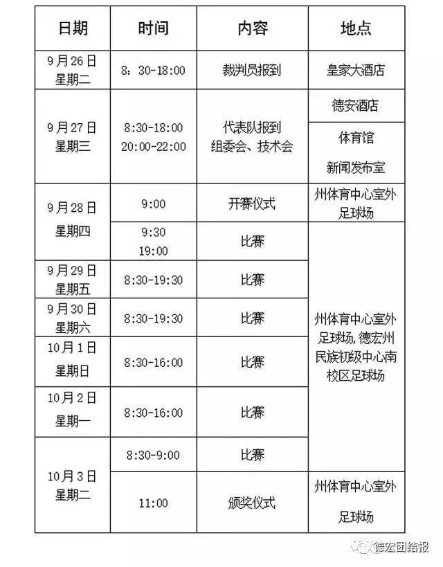 芒市足球比赛,业余足球高手比赛