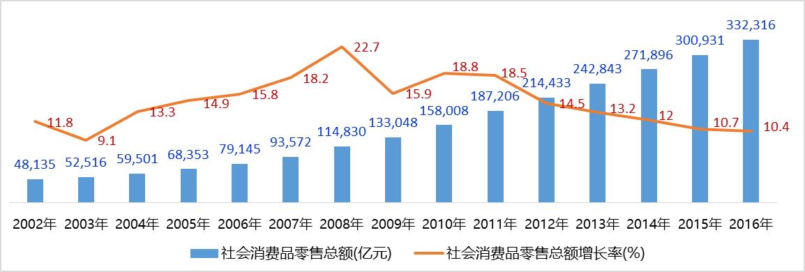 「冷静」消费金融ABS市场“井喷”背后,潜在风险不容小觑