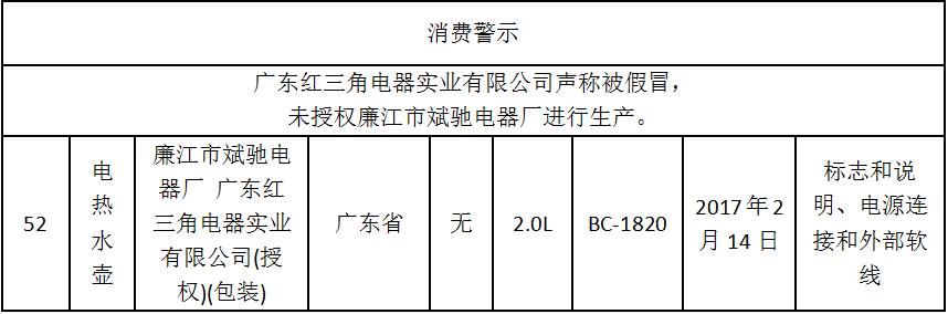 不要让电器毁了你的幸福家庭,别让小家电毁了你的生活