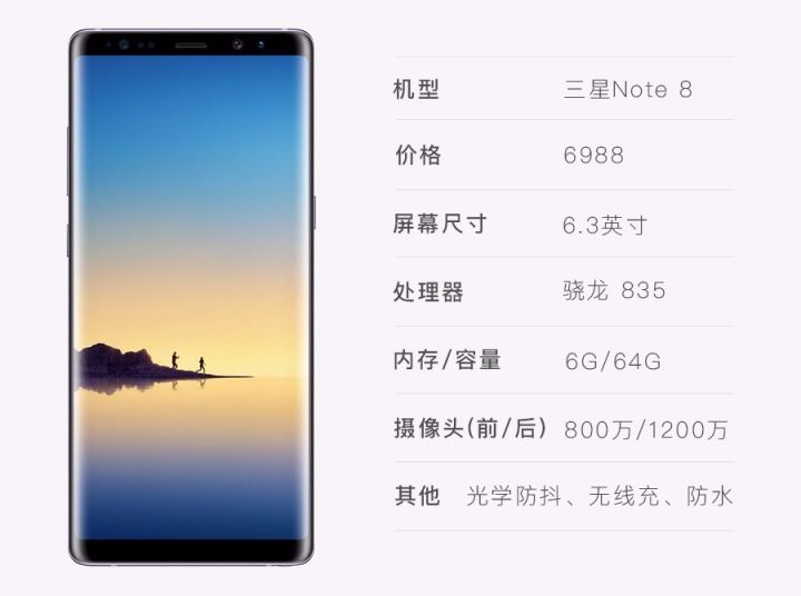 你们都买过哪些新手机,现在还有可以入手的新手机吗