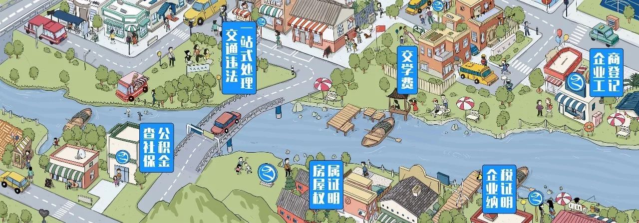 智慧小镇到底有多好,超级智慧小镇