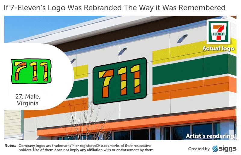 你知道哪个品牌的logo最可怕吗,8个知名品牌logo背后隐藏的秘密