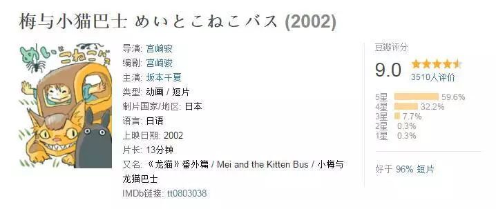 安利百分百的动漫,安利三部动漫