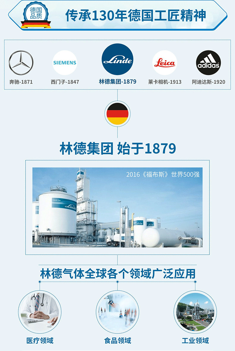 艾润活力氧是真的吗,艾润活力氧