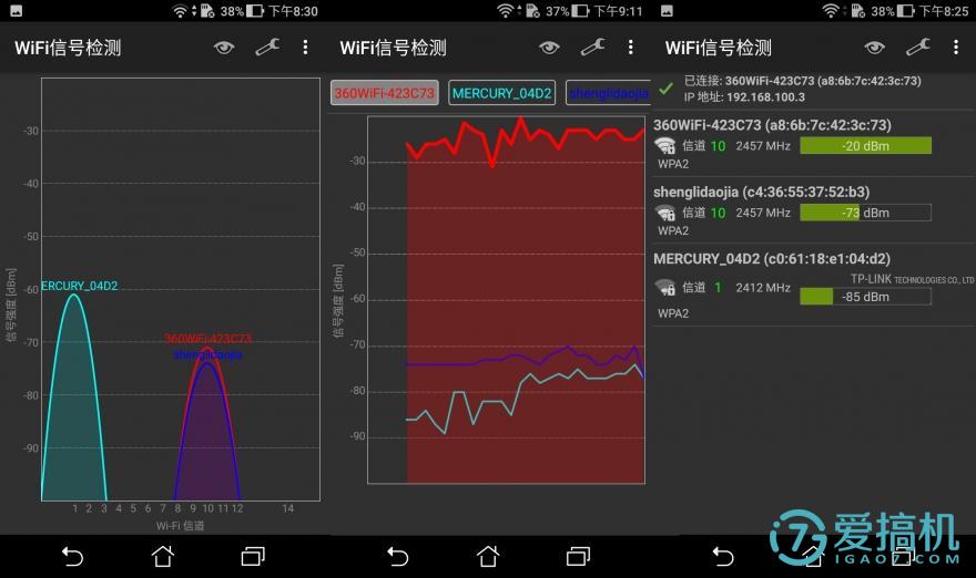 360安全路由器2v2是千兆吗,360安全路由器2t2是千兆的吗