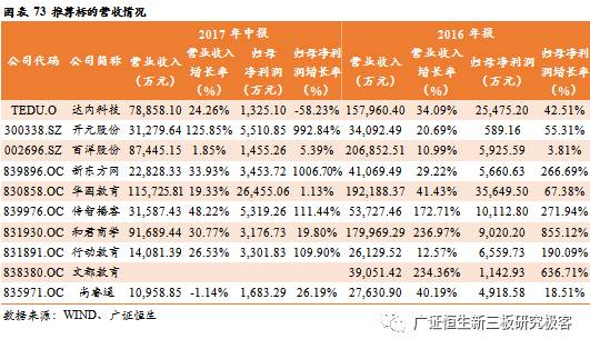 百舸争流千帆竞航述职报告,职教集团年会工作报告
