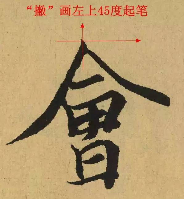 王羲之最惊艳的笔法,浅谈王羲之小楷用笔