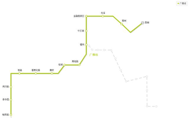 为什么各个城市的地铁标志不一样,各个城市地铁标志图片大全