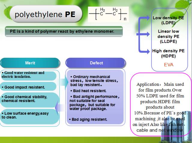 塑料中文对照表,塑料成分和性能