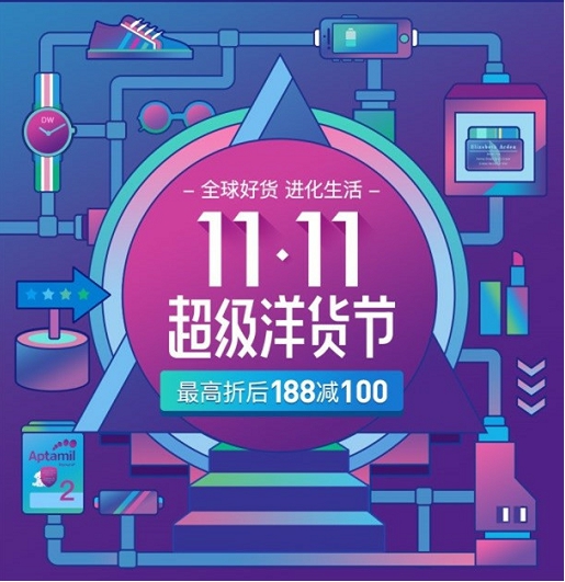 网易考拉隐藏优惠券,网易考拉限时购优惠券